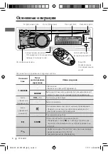 Предварительный просмотр 34 страницы JVC DT1100 Instructions Manual