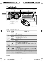 Предварительный просмотр 62 страницы JVC DT1100 Instructions Manual