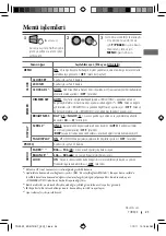 Предварительный просмотр 79 страницы JVC DT1100 Instructions Manual