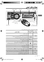 Предварительный просмотр 90 страницы JVC DT1100 Instructions Manual