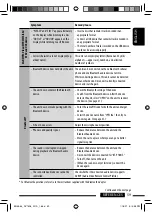 Предварительный просмотр 59 страницы JVC DVD/CD Receiver KD-DV7307 Instructions Manual