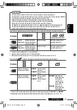 Предварительный просмотр 91 страницы JVC DVD/CD Receiver KD-DV7307 Instructions Manual