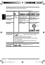 Предварительный просмотр 96 страницы JVC DVD/CD Receiver KD-DV7307 Instructions Manual