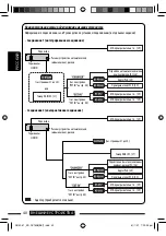 Предварительный просмотр 102 страницы JVC DVD/CD Receiver KD-DV7307 Instructions Manual