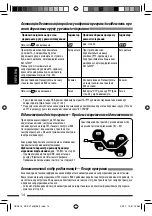 Предварительный просмотр 138 страницы JVC DVD/CD Receiver KD-DV7307 Instructions Manual