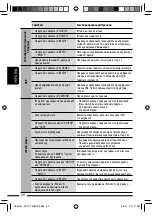 Предварительный просмотр 184 страницы JVC DVD/CD Receiver KD-DV7307 Instructions Manual