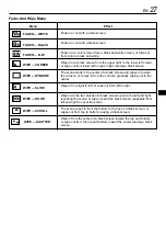 Предварительный просмотр 27 страницы JVC DVL120U - MiniDV Digital CyberCam Video Camera Instructions Manual