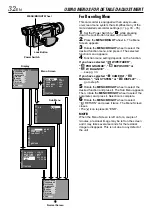 Предварительный просмотр 32 страницы JVC DVL120U - MiniDV Digital CyberCam Video Camera Instructions Manual