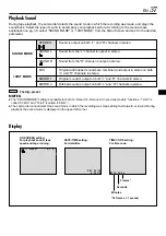 Предварительный просмотр 37 страницы JVC DVL120U - MiniDV Digital CyberCam Video Camera Instructions Manual