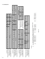 Preview for 16 page of JVC DVL320U Service Manual