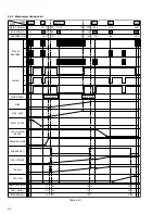 Preview for 20 page of JVC DVL320U Service Manual