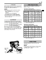 Предварительный просмотр 9 страницы JVC DVL367 Instructions Manual