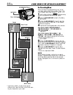 Предварительный просмотр 46 страницы JVC DVL367 Instructions Manual