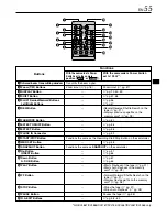 Предварительный просмотр 55 страницы JVC DVL367 Instructions Manual