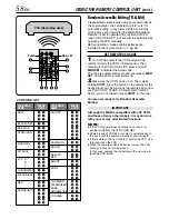 Предварительный просмотр 58 страницы JVC DVL367 Instructions Manual