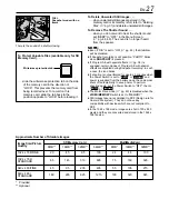 Предварительный просмотр 27 страницы JVC DVL720U - MiniDV Digital Camcorder Instructions Manual