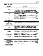 Предварительный просмотр 85 страницы JVC DVL720U - MiniDV Digital Camcorder Instructions Manual