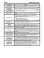 Предварительный просмотр 86 страницы JVC DVL720U - MiniDV Digital Camcorder Instructions Manual