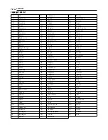 Preview for 72 page of JVC DVM700US - DVDr / HDDr Instructions Manual