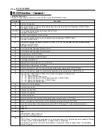 Preview for 74 page of JVC DVM700US - DVDr / HDDr Instructions Manual