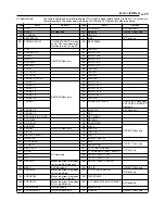 Preview for 77 page of JVC DVM700US - DVDr / HDDr Instructions Manual