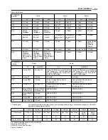 Preview for 83 page of JVC DVM700US - DVDr / HDDr Instructions Manual