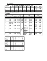 Preview for 84 page of JVC DVM700US - DVDr / HDDr Instructions Manual