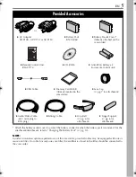 Предварительный просмотр 5 страницы JVC DVM96U - Camcorder - 1.0 Megapixel Instructions Manual