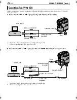 Предварительный просмотр 24 страницы JVC DVM96U - Camcorder - 1.0 Megapixel Instructions Manual