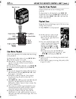 Предварительный просмотр 68 страницы JVC DVM96U - Camcorder - 1.0 Megapixel Instructions Manual