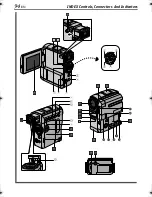 Предварительный просмотр 94 страницы JVC DVM96U - Camcorder - 1.0 Megapixel Instructions Manual