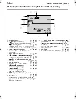 Предварительный просмотр 98 страницы JVC DVM96U - Camcorder - 1.0 Megapixel Instructions Manual