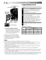 Предварительный просмотр 14 страницы JVC DVP3U - MiniDV Digital Camcorder Instructions Manual