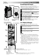 Предварительный просмотр 30 страницы JVC DVP3U - MiniDV Digital Camcorder Instructions Manual