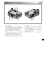 Предварительный просмотр 85 страницы JVC DVP3U - MiniDV Digital Camcorder Instructions Manual