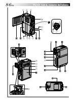 Предварительный просмотр 86 страницы JVC DVP3U - MiniDV Digital Camcorder Instructions Manual