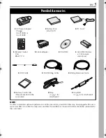 Предварительный просмотр 5 страницы JVC DVP7U - Digital Camcorder w/ 1.02 Megapixel CCD Instructions Manual