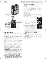 Предварительный просмотр 68 страницы JVC DVP7U - Digital Camcorder w/ 1.02 Megapixel CCD Instructions Manual