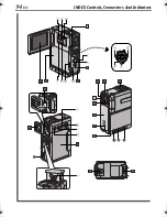 Предварительный просмотр 94 страницы JVC DVP7U - Digital Camcorder w/ 1.02 Megapixel CCD Instructions Manual