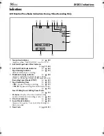 Предварительный просмотр 96 страницы JVC DVP7U - Digital Camcorder w/ 1.02 Megapixel CCD Instructions Manual