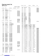 Предварительный просмотр 78 страницы JVC DX-J10EE Service Manual