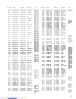 Предварительный просмотр 79 страницы JVC DX-J10EE Service Manual