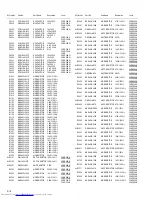 Предварительный просмотр 80 страницы JVC DX-J10EE Service Manual