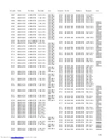 Предварительный просмотр 81 страницы JVC DX-J10EE Service Manual