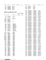 Предварительный просмотр 83 страницы JVC DX-J10EE Service Manual