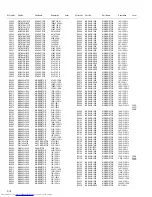 Предварительный просмотр 84 страницы JVC DX-J10EE Service Manual