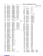 Предварительный просмотр 85 страницы JVC DX-J10EE Service Manual