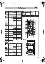 Предварительный просмотр 53 страницы JVC DX-J21 Instructions Manual