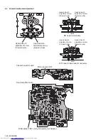 Предварительный просмотр 52 страницы JVC DX-T5 Service Manual