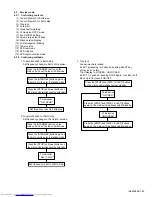 Предварительный просмотр 55 страницы JVC DX-T5 Service Manual